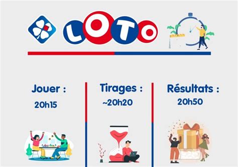 Dates et horaires du tirage du Loto de la FDJ .